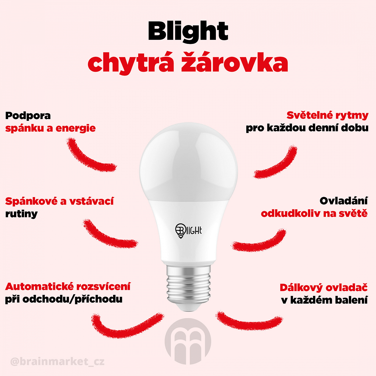 Blight Smart Wifi žárovky - BrainMarket